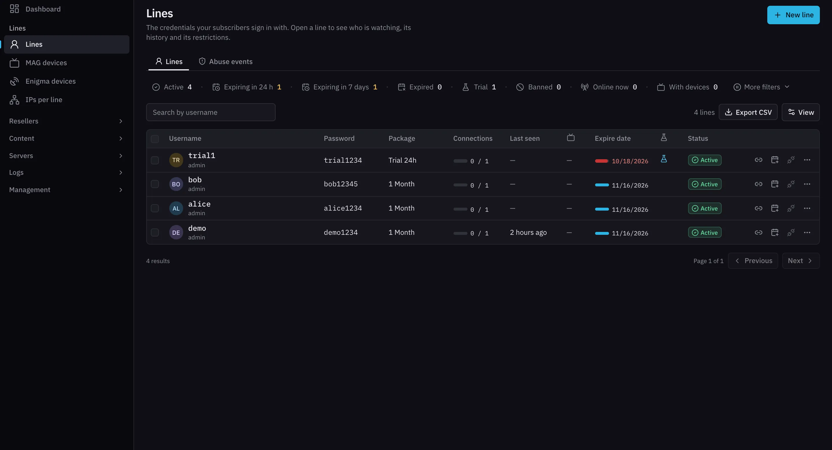The lines page of the streamars panel listing subscriber lines with packages, connections, expiry dates and status